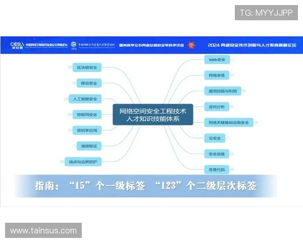人人体育集团官网会员注册流程与账号安全保障措施详尽指南帮助用户轻松开启体育娱乐之旅
