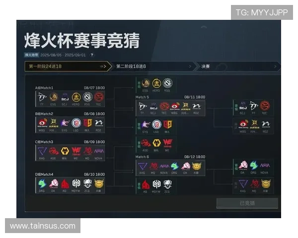 世界杯竞猜app下载平台最新推荐，安全稳定的赛事竞猜软件全攻略